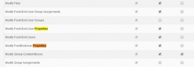FEU duplicate permissions