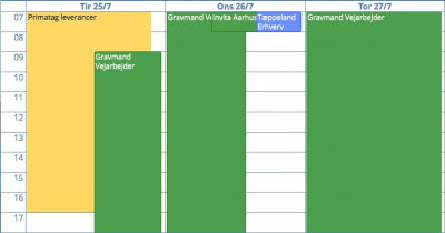 Multi-day event is displayed if start date is today date.